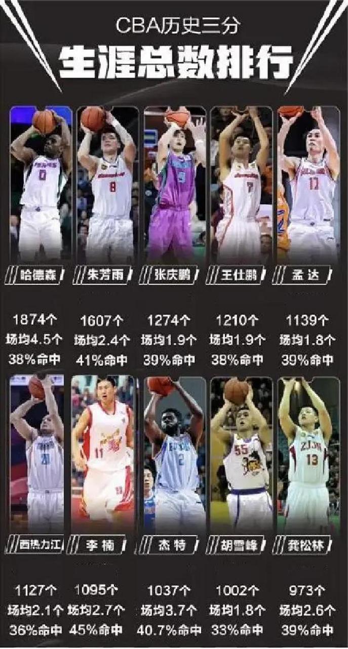 刚刚！加时末段亚特兰大再遭质疑清晨芝加哥公牛迎来里程碑，丹佛掘金临场应变备战CBA常规赛的简单介绍